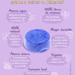 ¿Que es Champú en cosmetica?