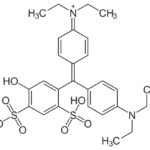 ¿Que es el E145 - Azul patentado V?
