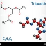 ¿Que es el E1518 - Triacetina?