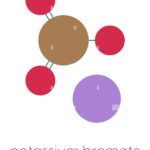 ¿Que es el E924 - Bromo?