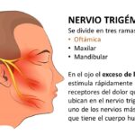 ¿Que es la Fotiofobia?