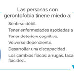 ¿Que es la Xerostofobia?